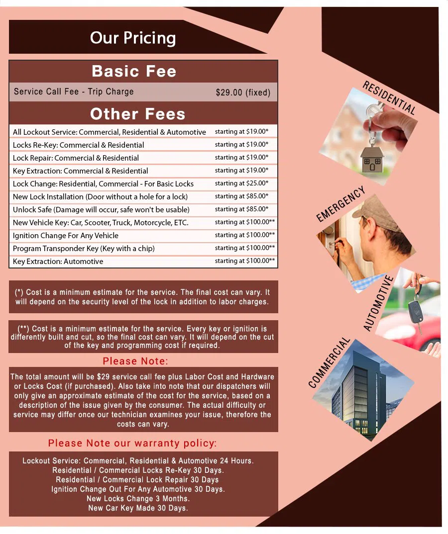 Usa Locksmith Service Elkridge, MD 410-412-7471